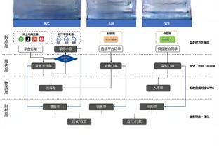 百度188金宝搏官网截图4